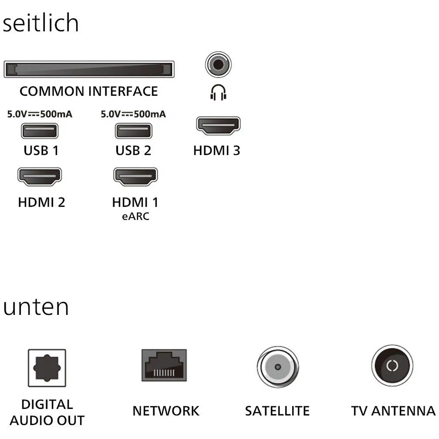 PHILIPS 43PUS8550/12 LED Ambilight TV (piatto, 43 Zoll / 108 cm, UHD 4K, SMART TV, Ambilight) – Bild 12