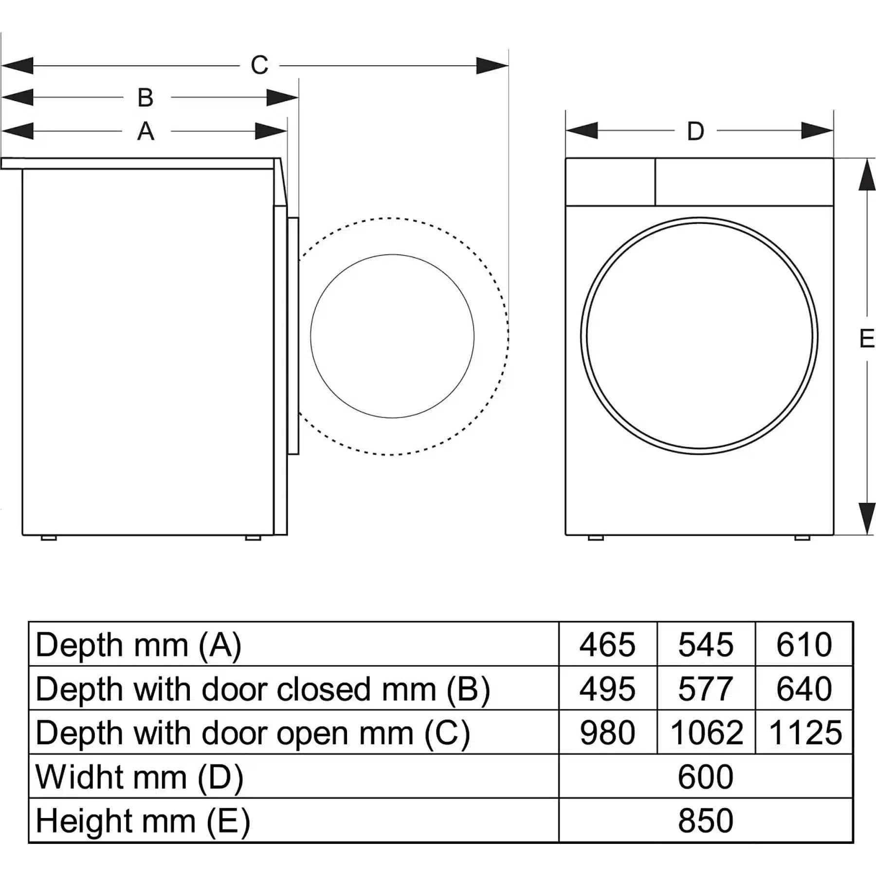 Wasmachine GORENJE WPNEI 74SA1TS (7 kg, 1400 tpm, A) – Bild 8