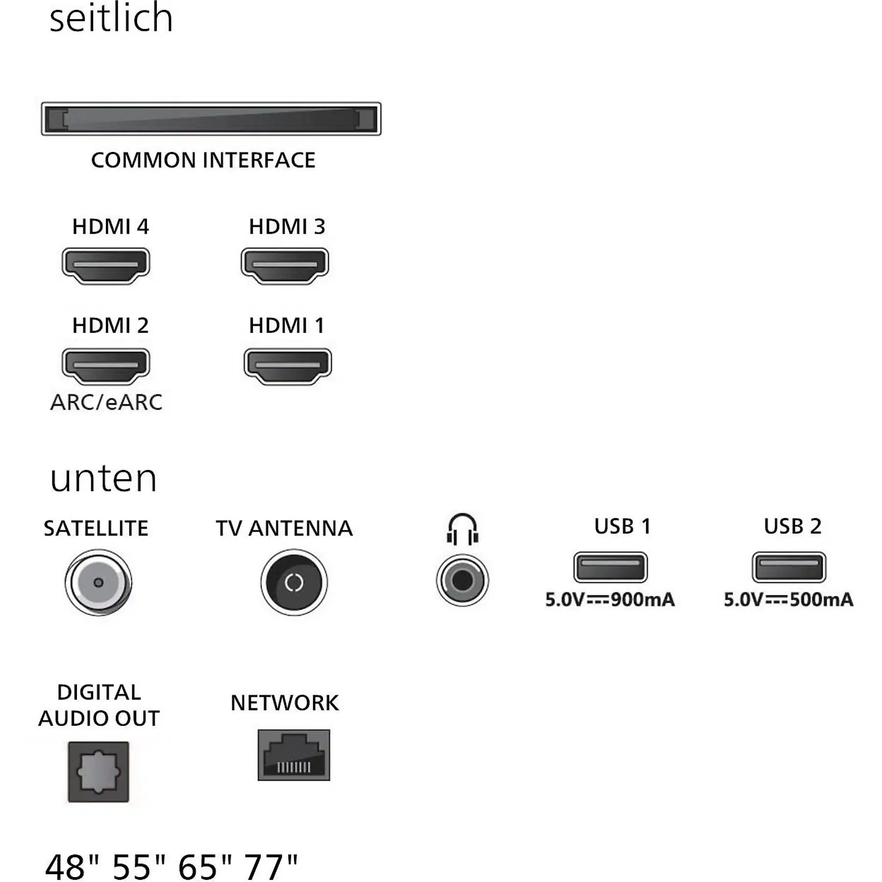 PHILIPS 55OLED760/12 OLED Ambilight TV (piatto, 55 Zoll / 139 cm, UHD 4K, SMART TV, Ambilight) – Bild 13