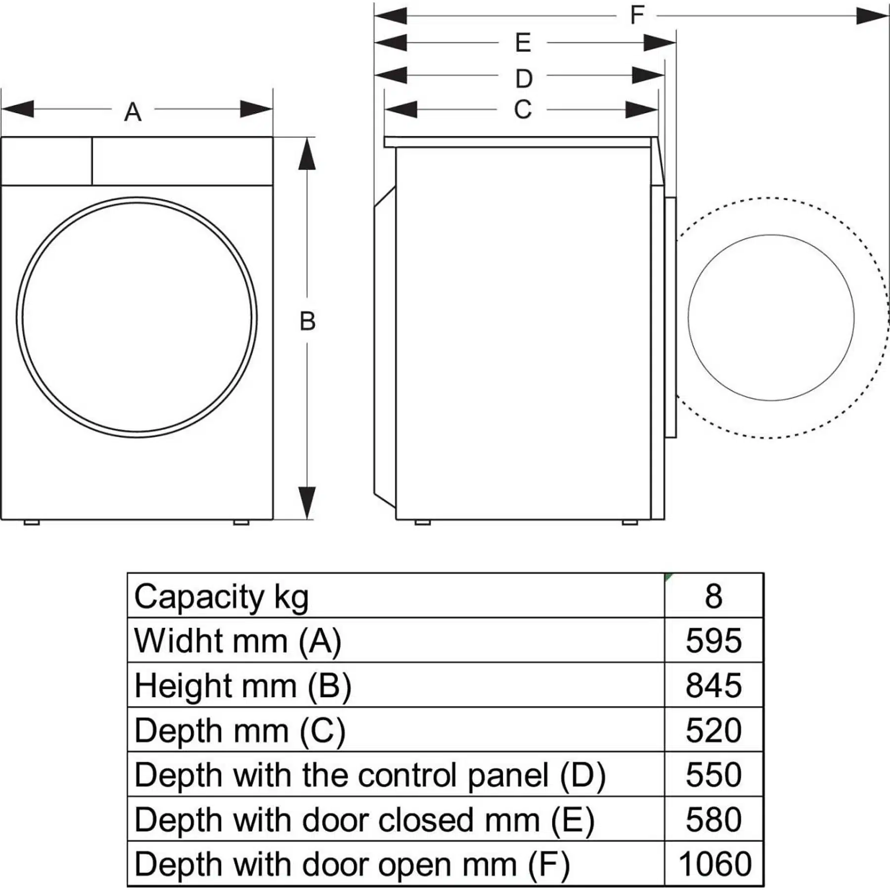 HISENSE DH3S802BW3 warmtepompdroger (8 kg, wit) – Bild 6